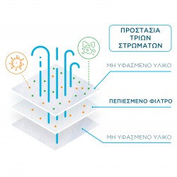 Mediroc 3PLY Kids LIGHT BLUE  χειρουργική Μάσκα Προσώπου Medical Κουτί 10 τμχ. (πιστοποιημένο προϊόν) TYPE IIR - EN14863